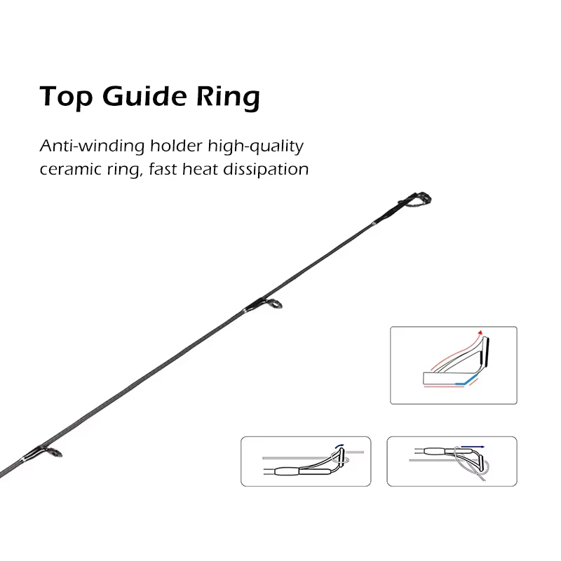 Caña Mavllos RESOLUTE Ultra Light BFS 1,8m 0,8-7g para trucha - imagen 3