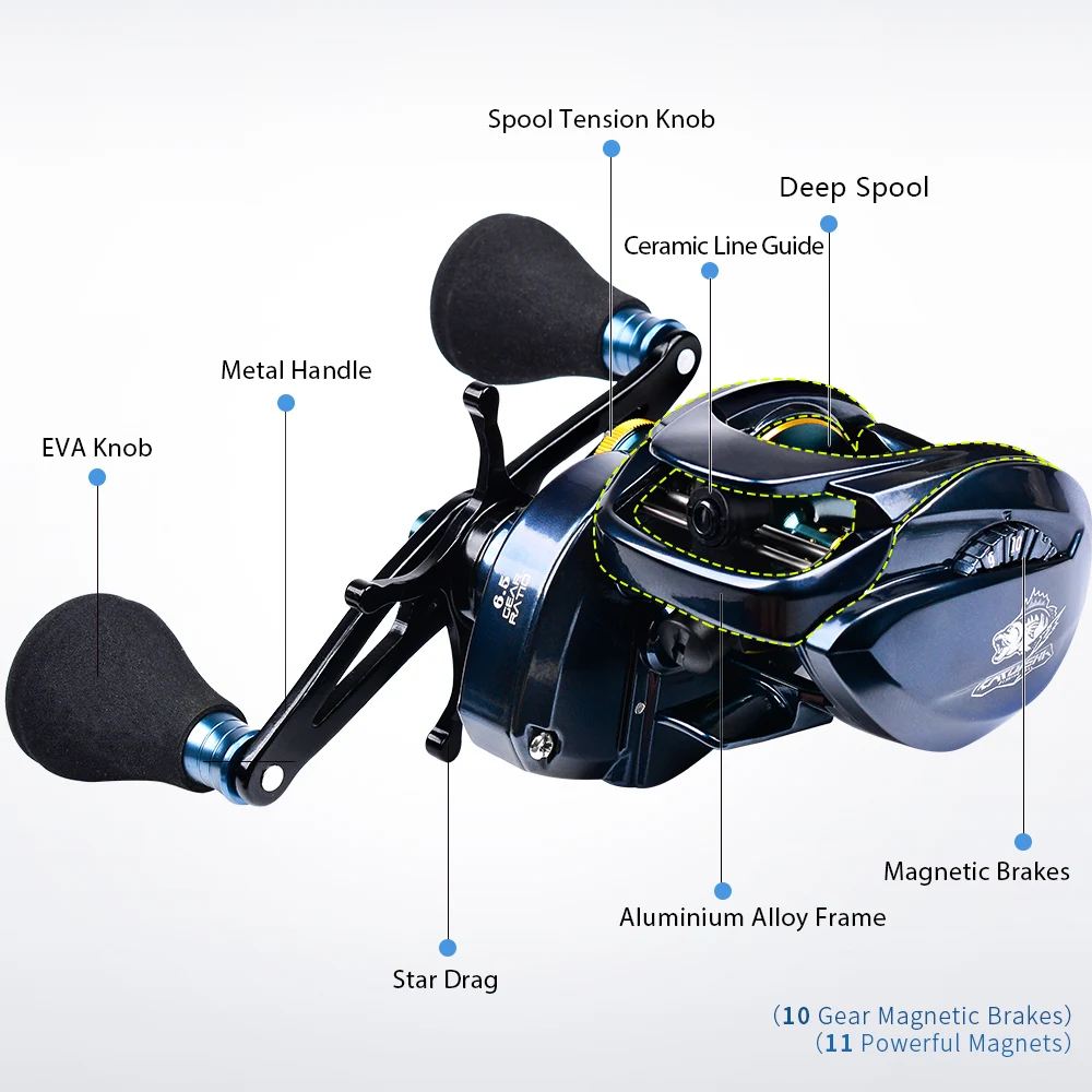 Carrete Baitcasting PROBEROS para Agua Salada – Relación 6,5:1 - imagen 2