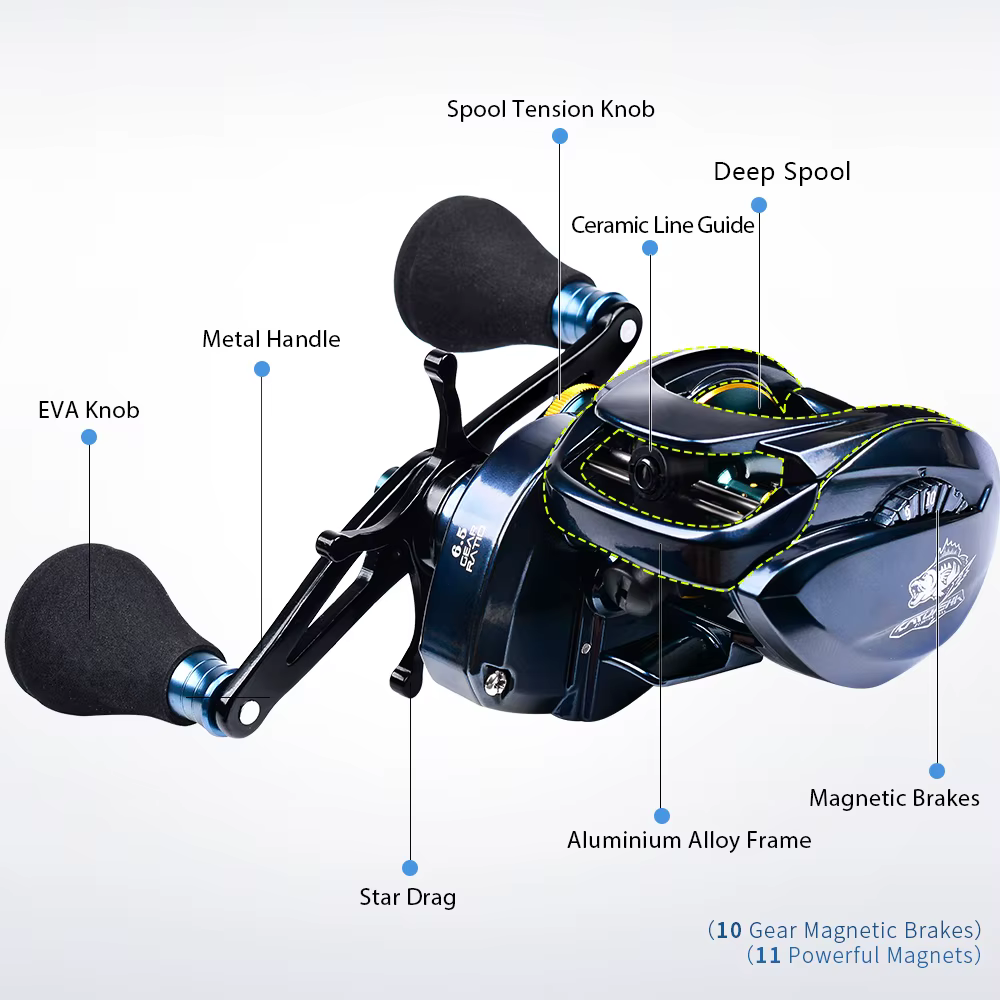 Carrete Baitcasting PROBEROS para Agua Salada – Relación 6,5:1 - imagen 2