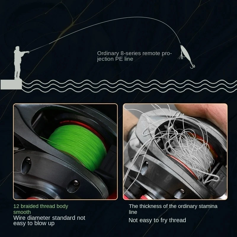 Línea trenzada multifilamento X12 – 12 hebras para pesca en mar