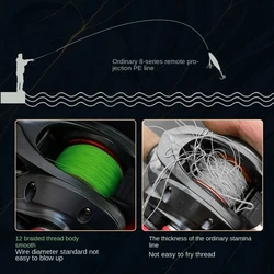 Línea trenzada multifilamento X12 – 12 hebras para pesca en mar