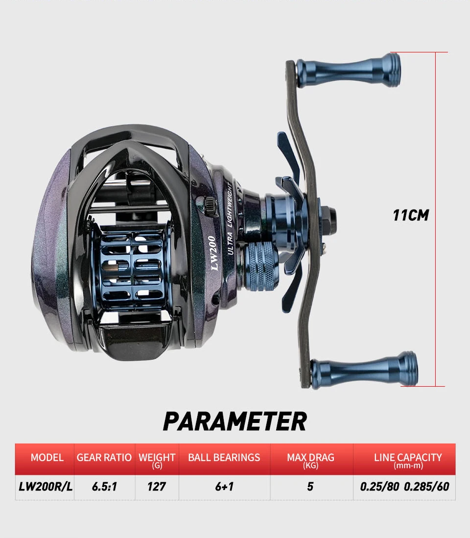Carrete baitcasting vista superior con bobina