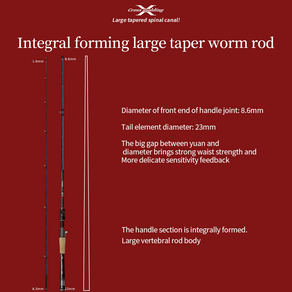 FishingFans TORAY T1100 Caña de carbono con anillas Fuji SIC - imagen 3