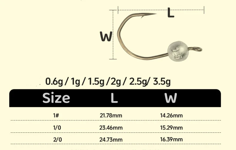 Anzuelos de microcabeza de plomo para Drop-shot, Wacky Rig y Dead Lock Angle