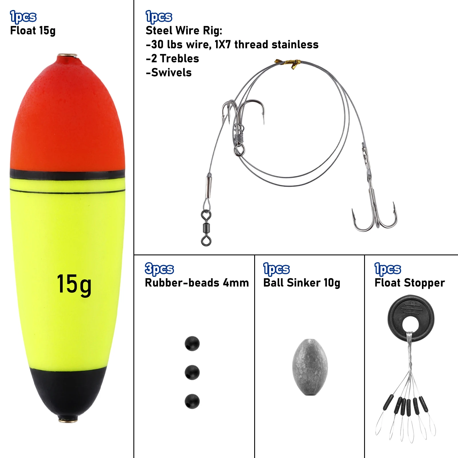 Uso del kit en acción durante la pesca de lucio