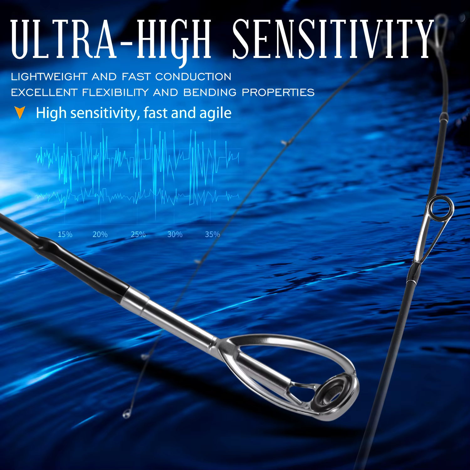 Sougayilang Caña Spinning Carbono Ultraligera 1-7g Alta Sensibilidad - imagen 4