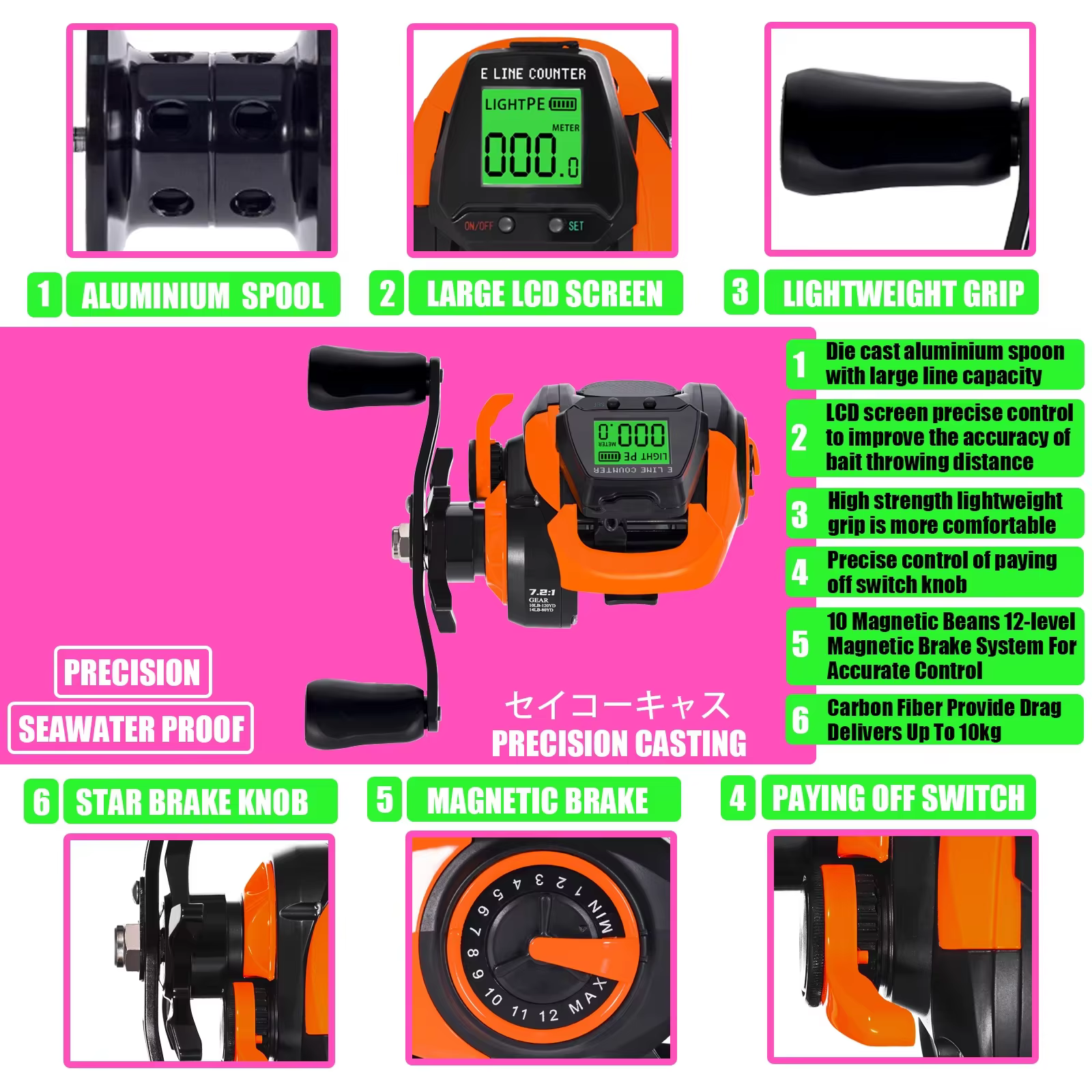 Carrete Baitcast Agua Salada 7.2:1 – Metal 10kg Arrastre Alta Velocidad - imagen 5