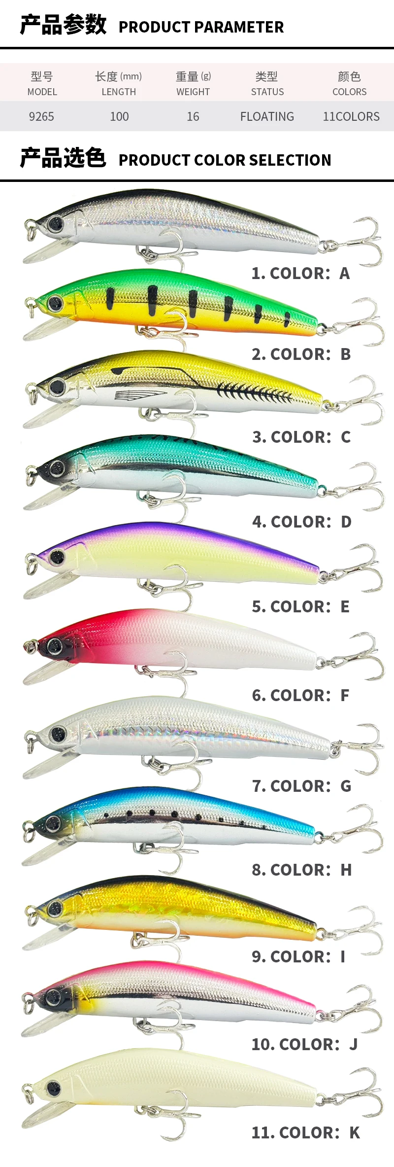 Acción de nado tipo minnow