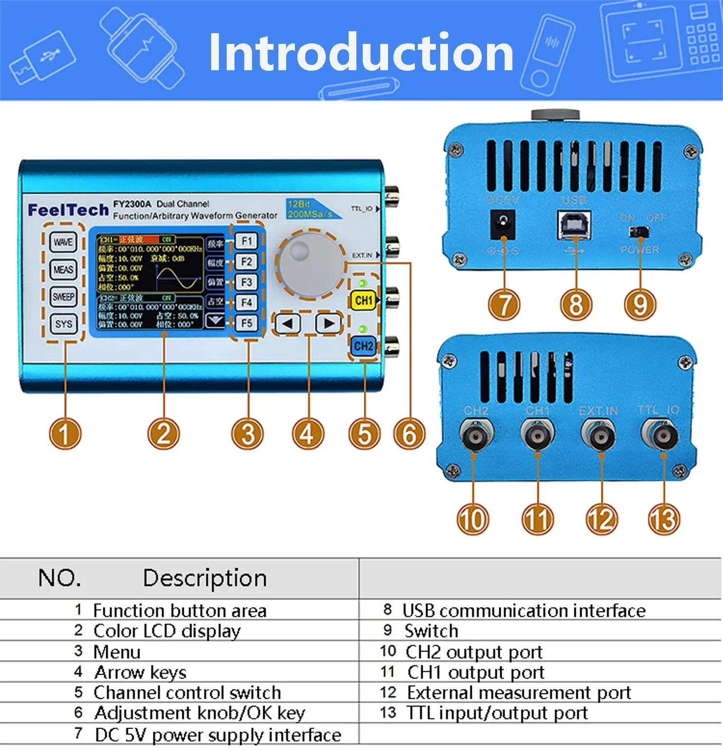 Generador de señal FY6300 en vista general