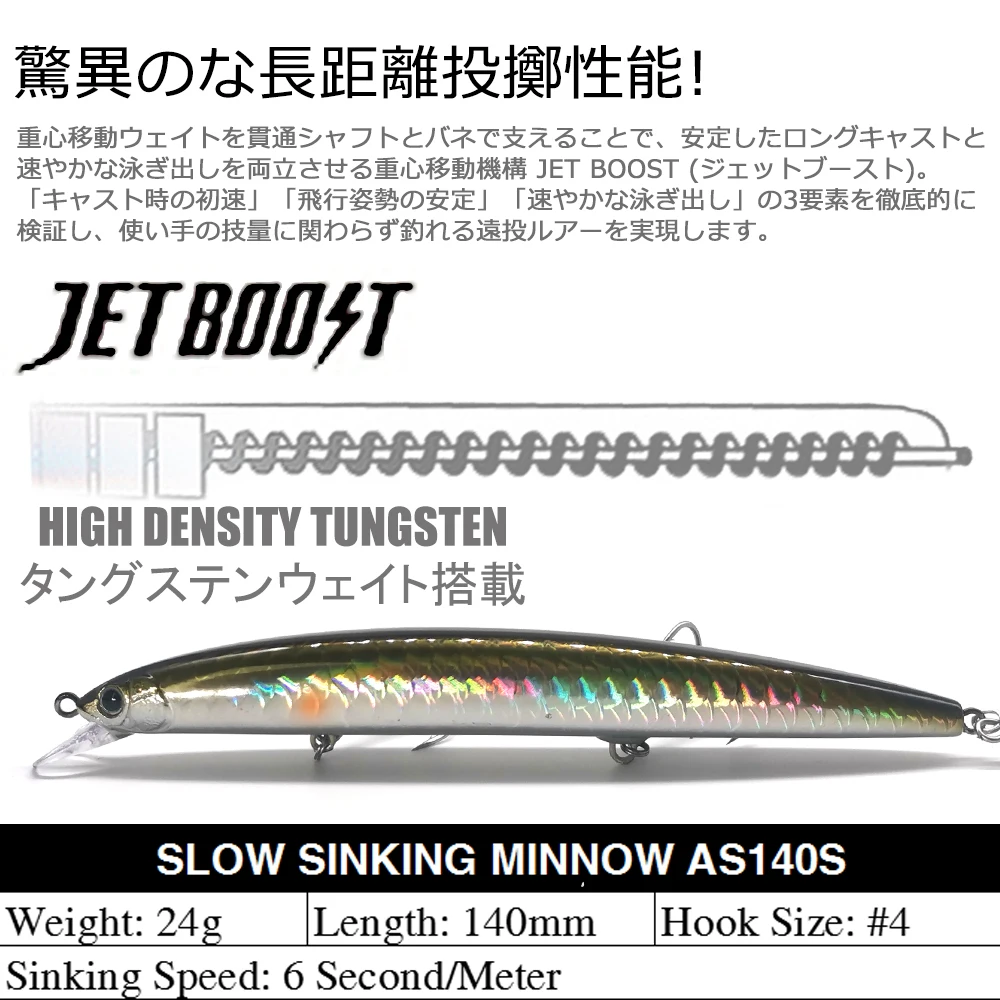 CASTFANATIC Jerkbait Minnow AS140S – Señuelo hundimiento lento lubina - imagen 3