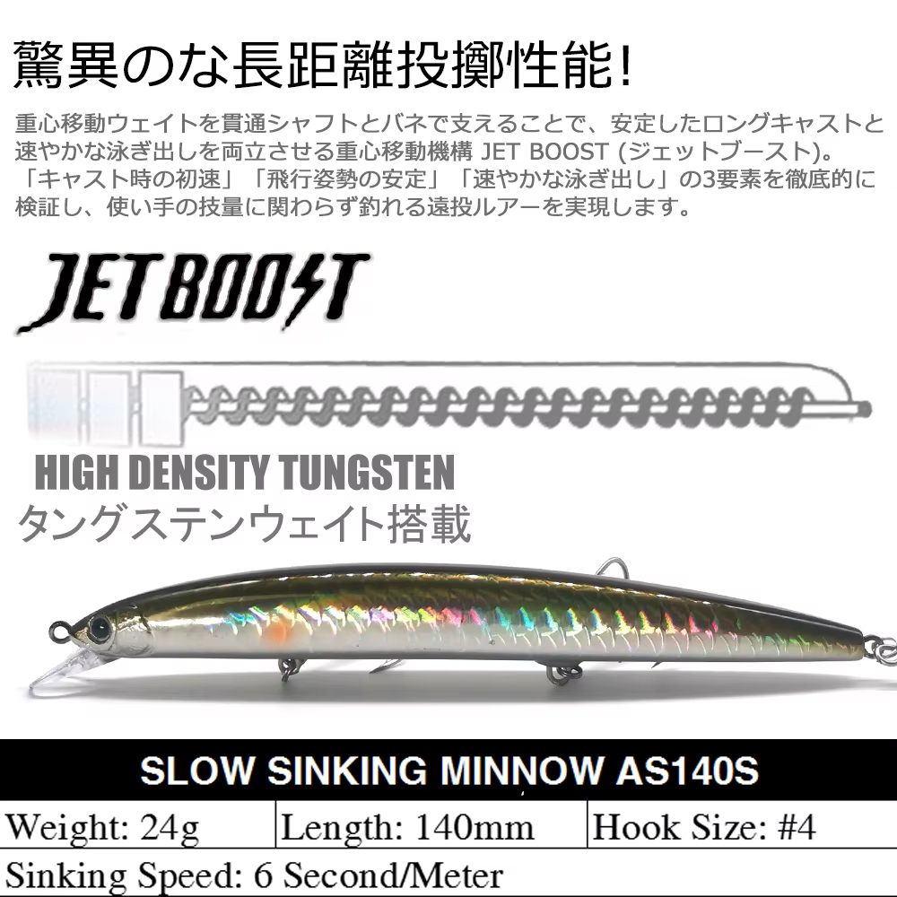 CASTFANATIC Jerkbait Minnow AS140S – Señuelo hundimiento lento lubina - imagen 3