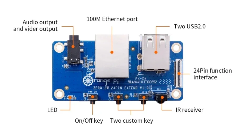 Vista de la placa de expansión Orange Pi