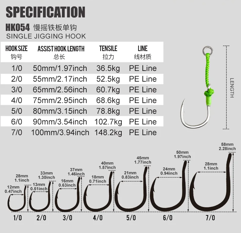 Comparativa de tallas disponibles del 1/0 al 7/0