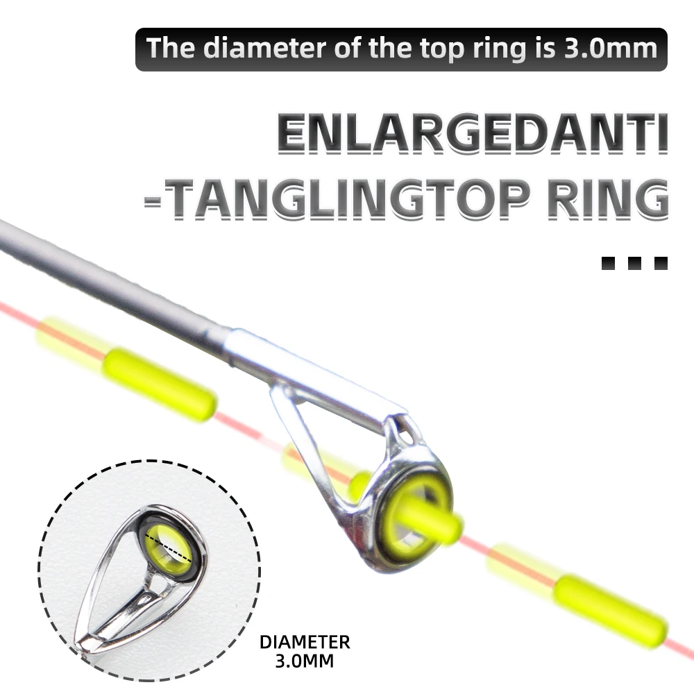 FishingFans Caña telescópica ML luz media con mango de carbono y punta - imagen 2