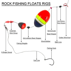 Flotadores Rock Fishing Gratis Fisher Paulownia
