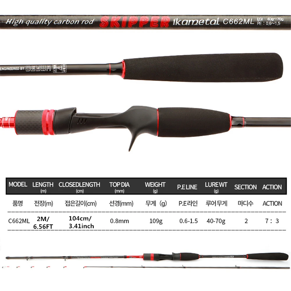 Caña Jigging ROLLFISH de fibra carbono con punta sólida para pulpo - imagen 3