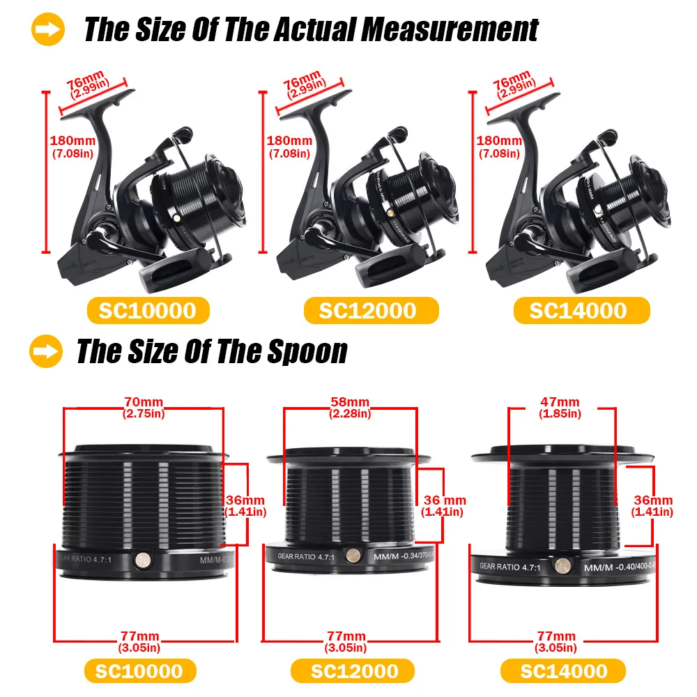 Detalle de la bobina del carrete