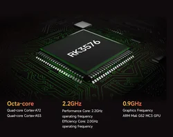 Rockchip RK3576 Waveshare Luckfox Core3576 procesador para módulos