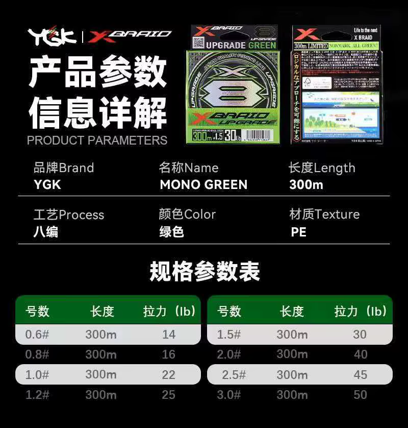 YGK X-Braid X8 Upgrade All Green - Trenzado PE 8 Hebras - imagen 5