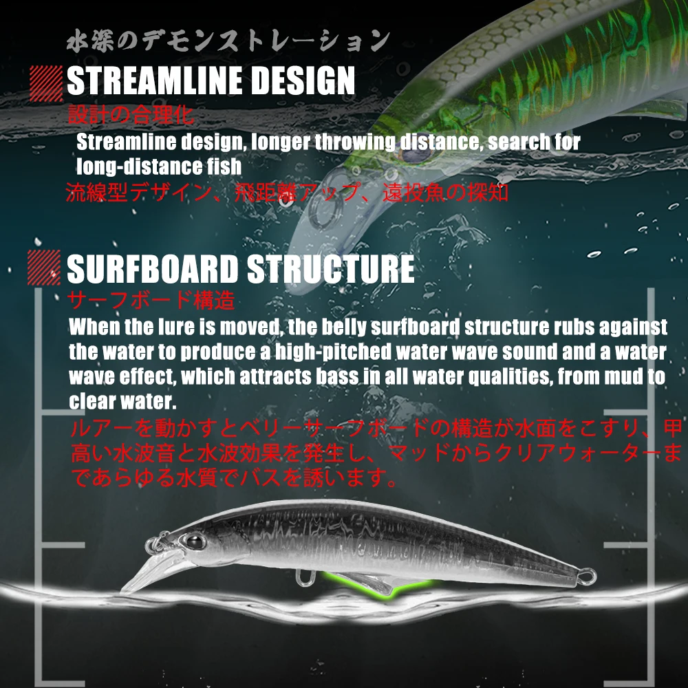 Señuelo Minnow para Lubina y Lucio - imagen 3