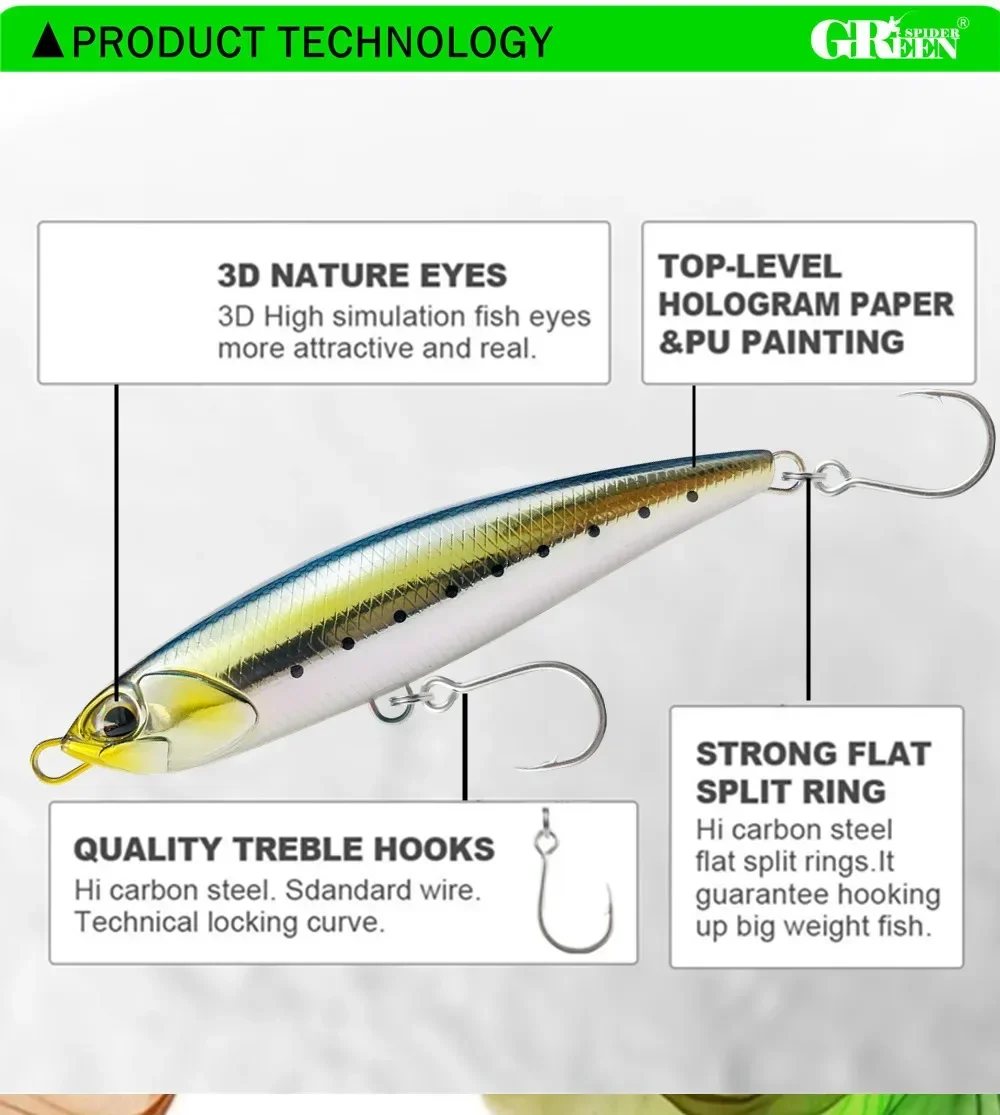 Acabado del cuerpo del stickbait