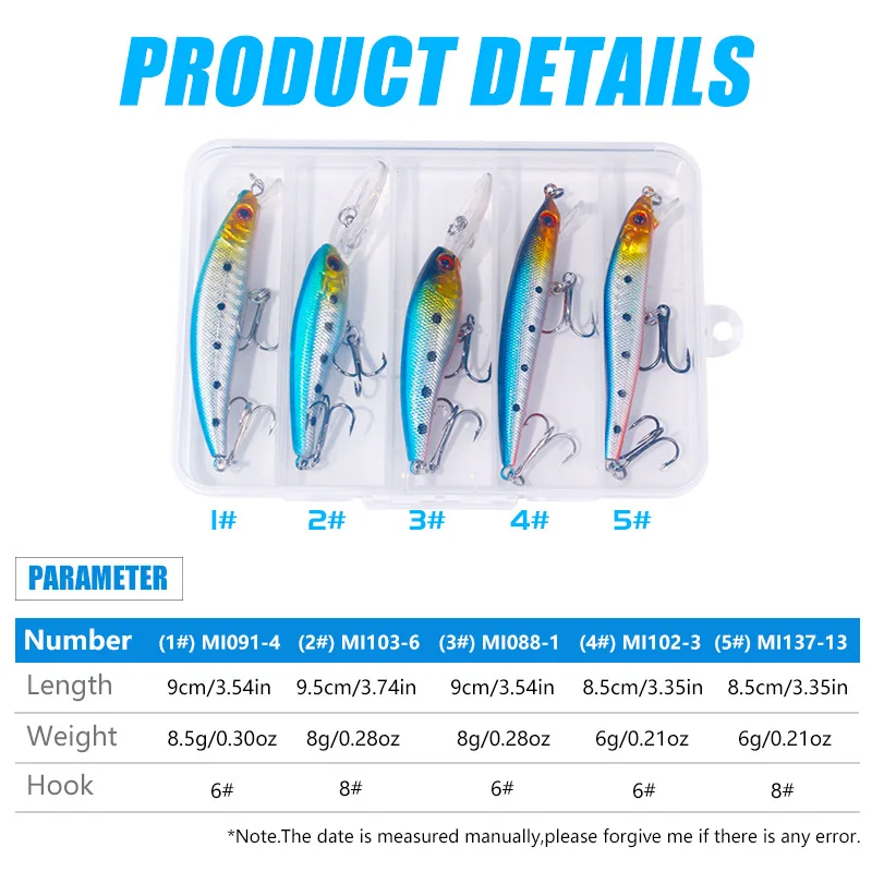 Detalle de diseño del minnow crankbait