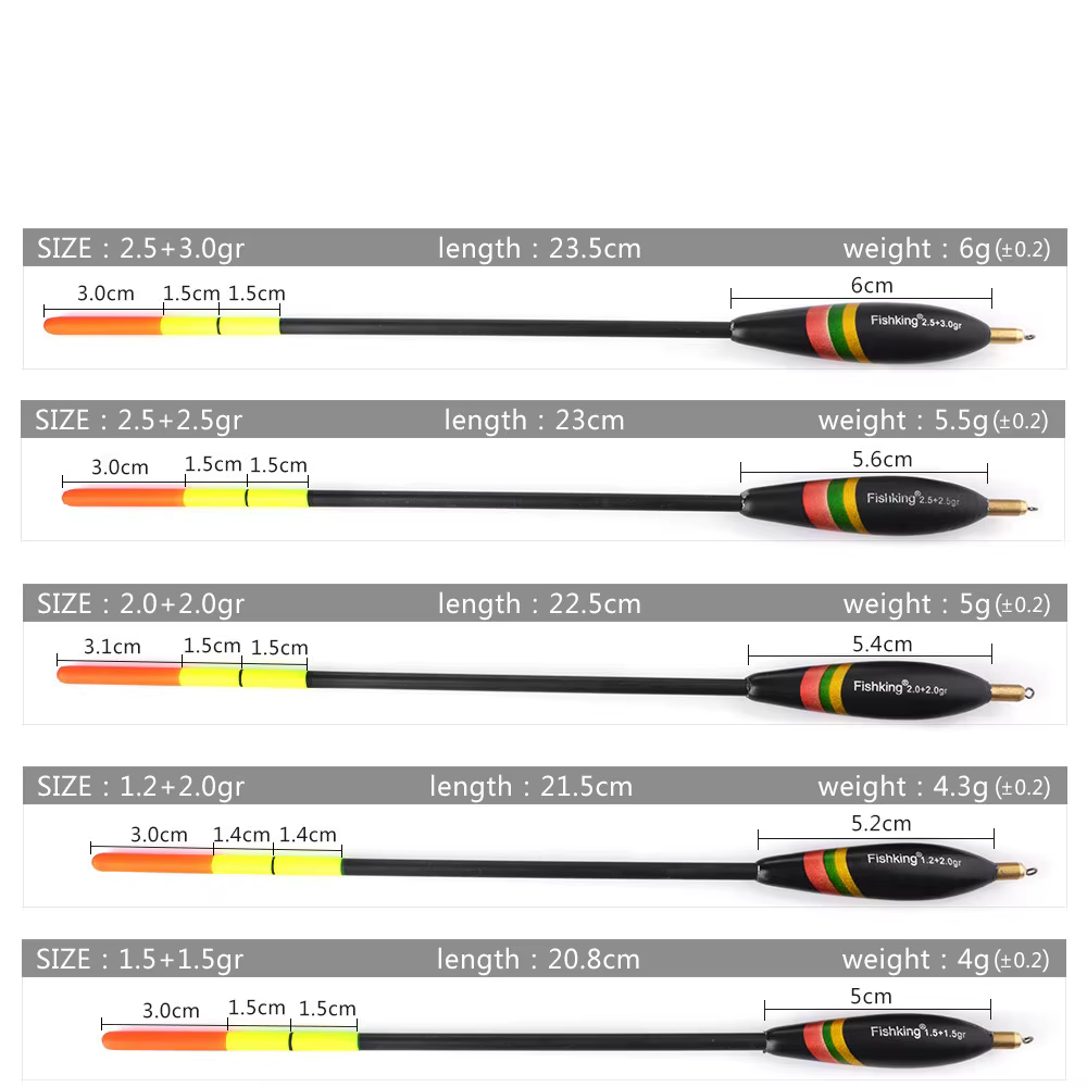 Flotador para carpa Barguzinsky Fir Bobber color cobre - imagen 3
