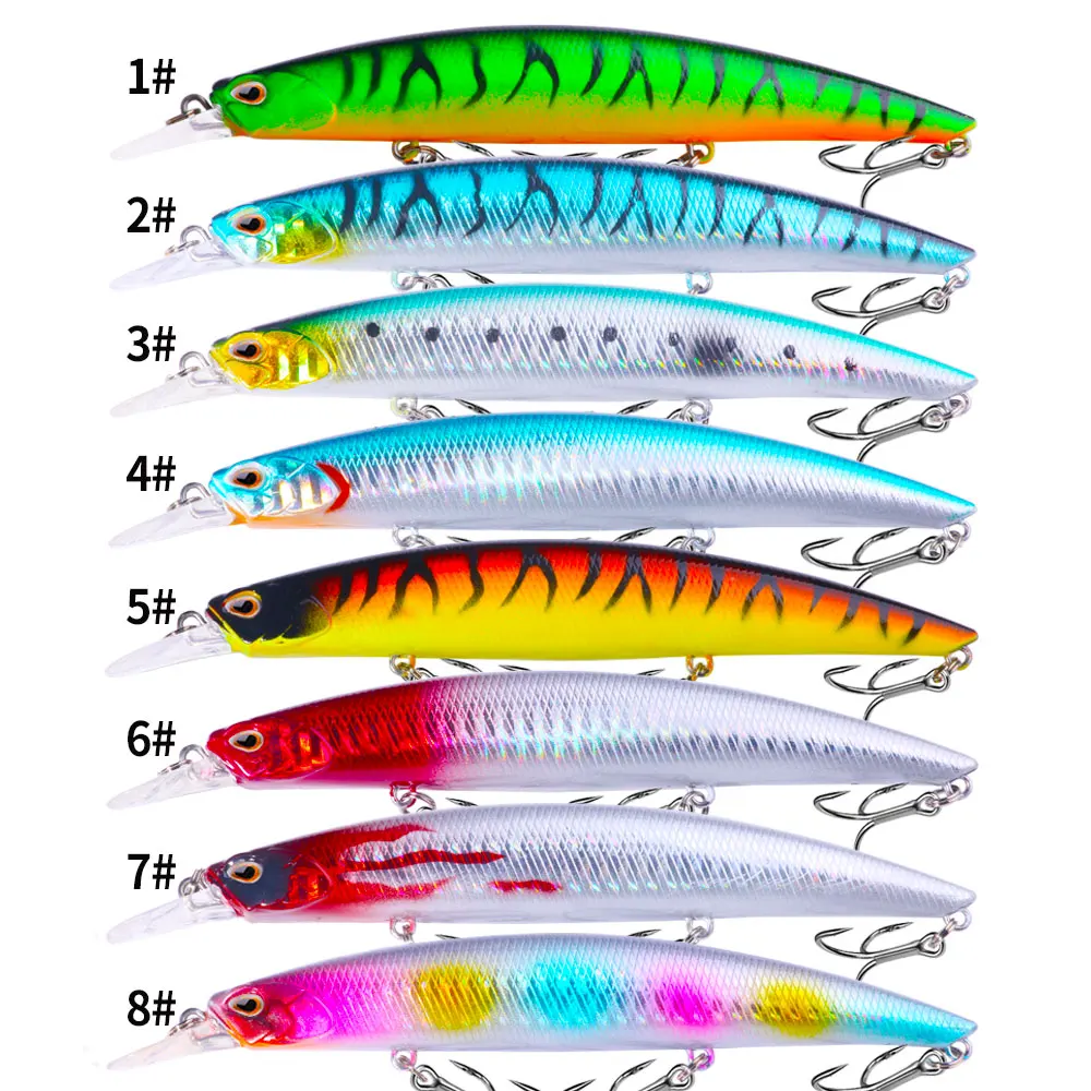 Perfil minnow para imitar pez pequeño