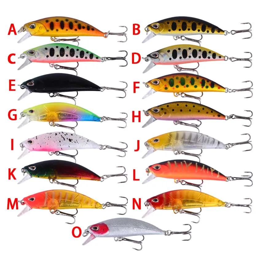 Acción de minnow tipo wobbler en recuperación