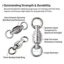 NOEBY Max Power BB Anillo giratorio inoxidable para pesca en mar