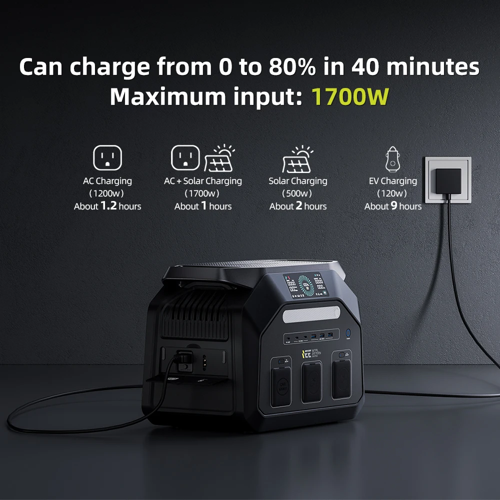 IEE Central eléctrica portátil con control APP y múltiples salidas - imagen 5