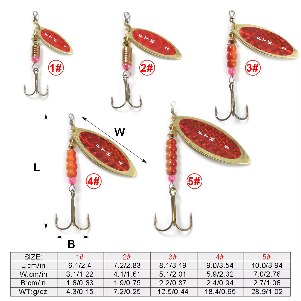 FTK Cucharilla ondulante metálica para lucio y black bass