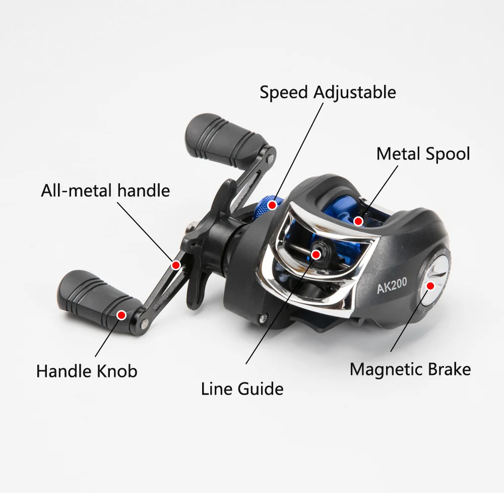 Carrete Baitcasting AK200 – 7,2:1 alta velocidad, 8kg arrastre fundición - imagen 3