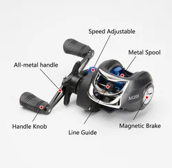 Carrete Baitcasting AK200 – 7,2:1 alta velocidad, 8kg arrastre fundición