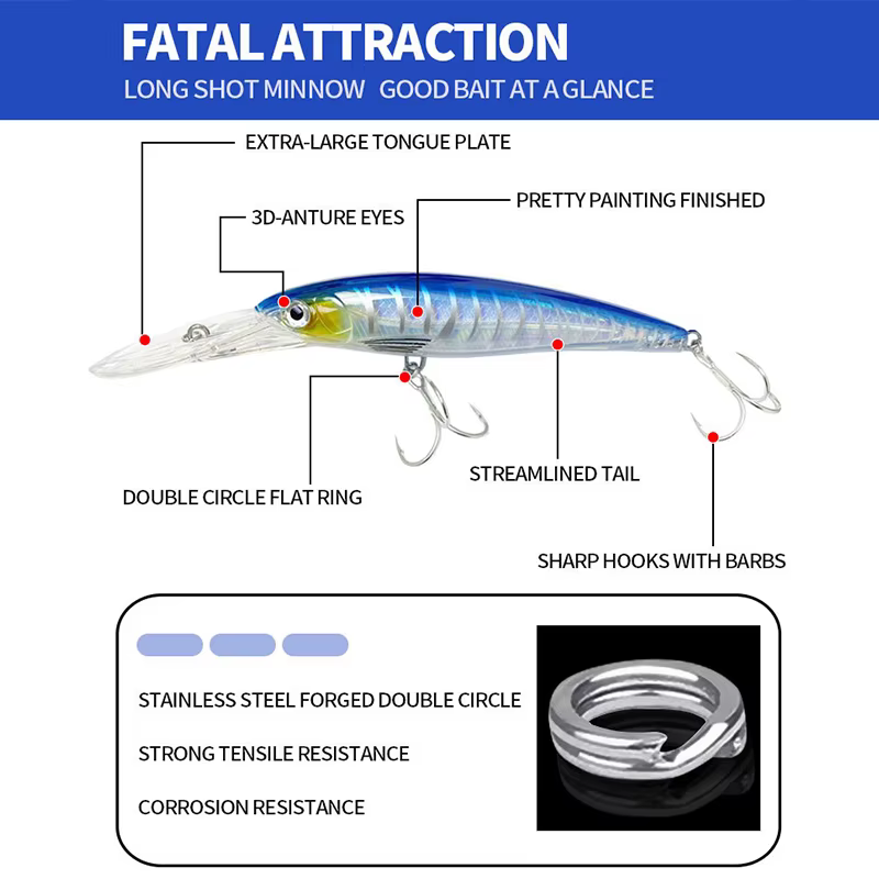 Señuelo buceo profundo Minnow cebo duro para trolling lubina y agua salada - imagen 4