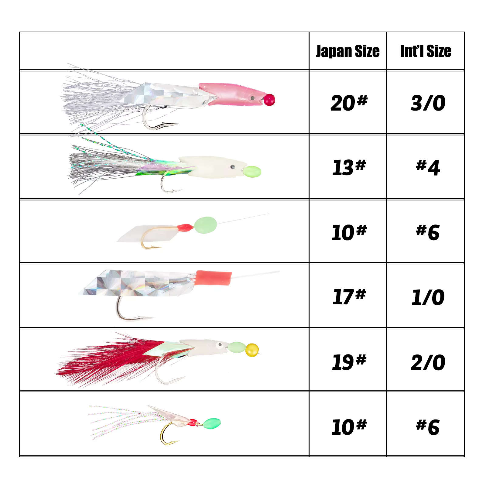 Aparejos de plumas para mar – Pesca de caballa, lubina y bacalao - imagen 2
