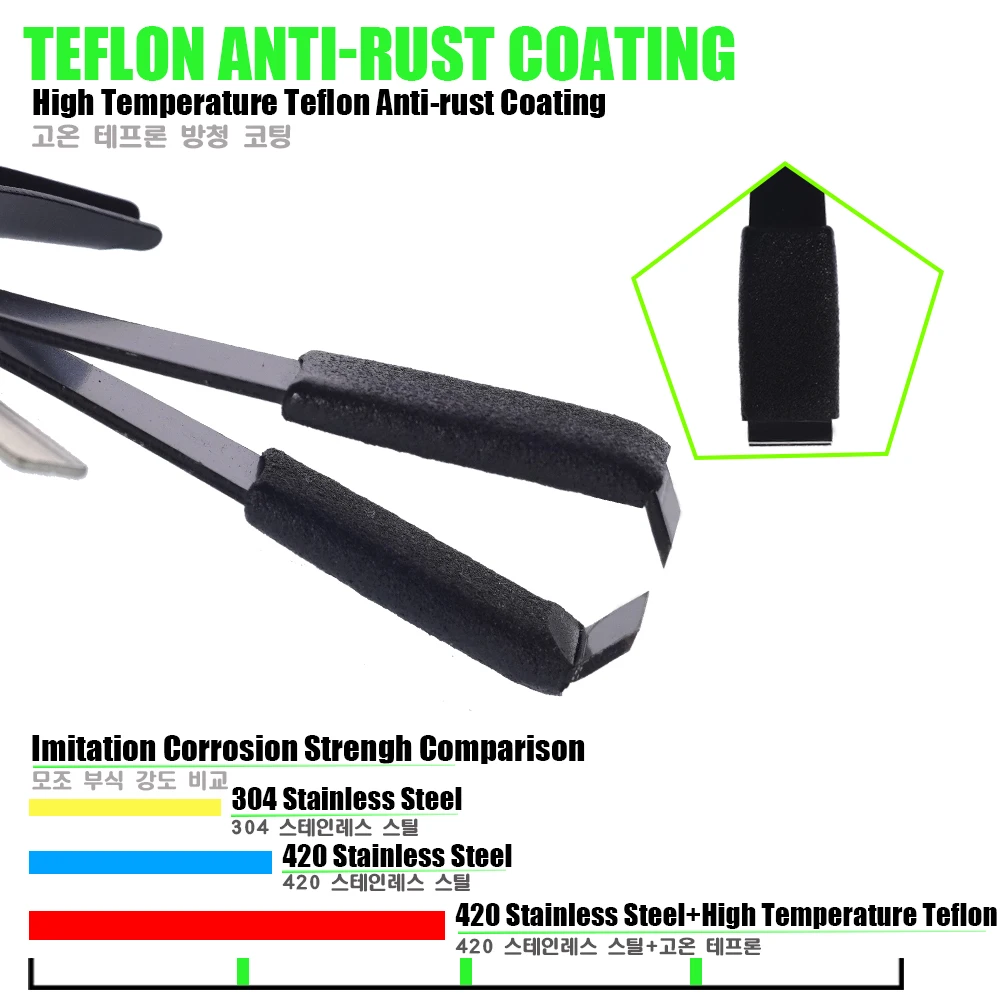 Kit herramientas pesca multiusos - Cortador línea, tijeras, gancho y nudos - imagen 5
