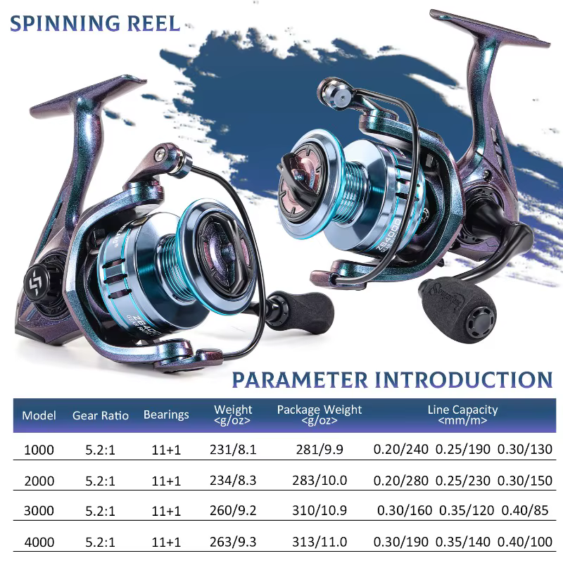 Carrete Spinning Sougayilang – Bobina metal, mango EVA, arrastre 8KG - imagen 2