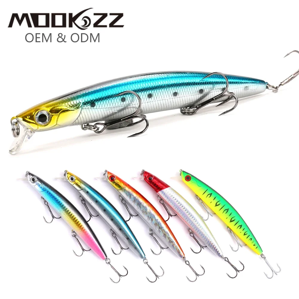 Señuelo flotante Minnow Crankbait japonés - imagen 4