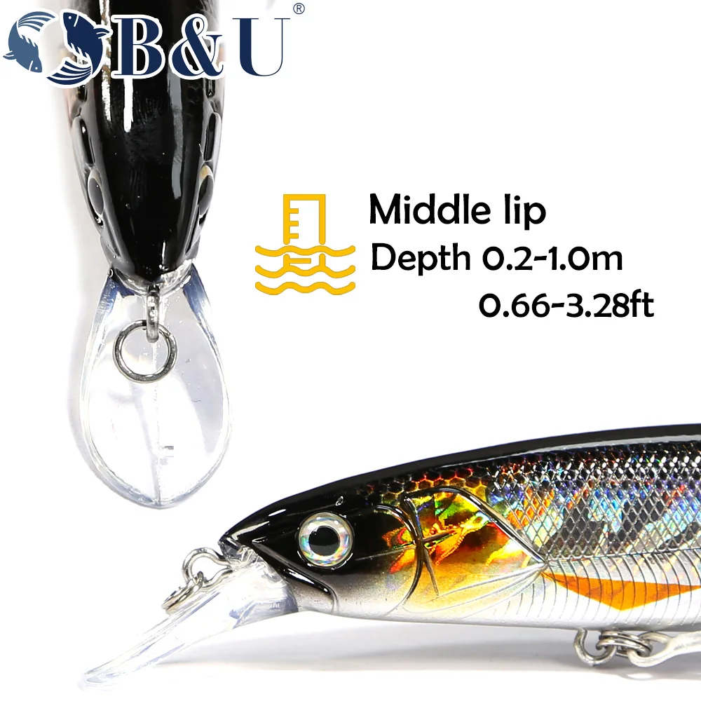 Minnow flotante B & U 160mm – Para lubina y Lucio en agua salada - imagen 5