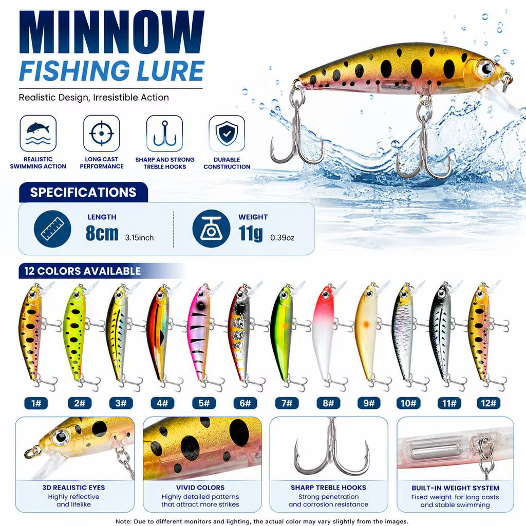 Señuelo Minnow Hundido 8 cm 11 g Gamba Fantasma - imagen 2