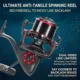 Carrete giratorio SAMOLLA con rodamientos inox – salada y dulce - imagen 5