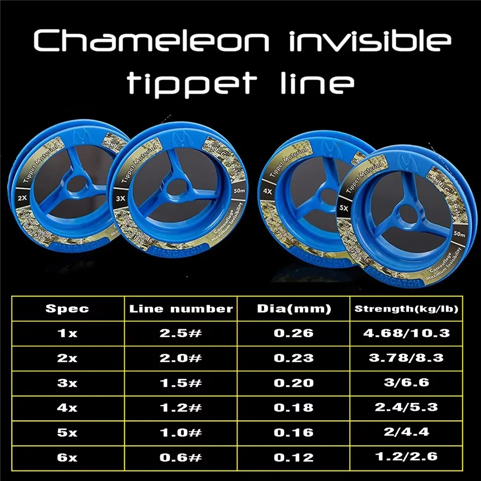 Línea de pesca con mosca Maxcatch Chameleon invisible – Nylon - imagen 5