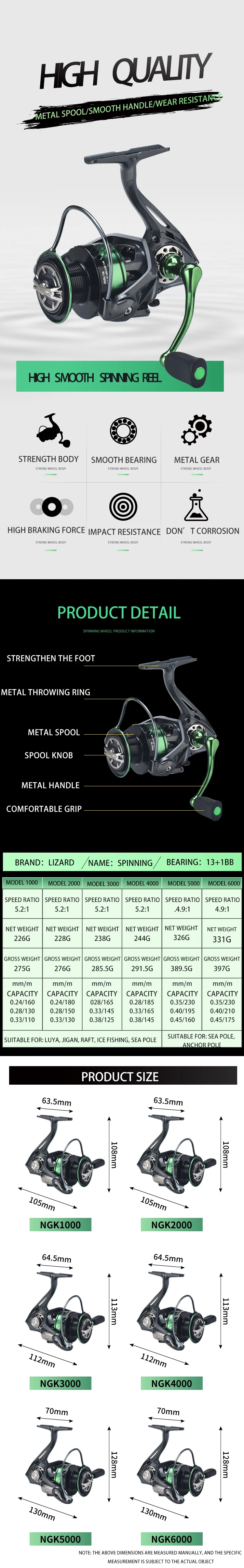 Carrete de pesca Lizard NGK visto de perfil