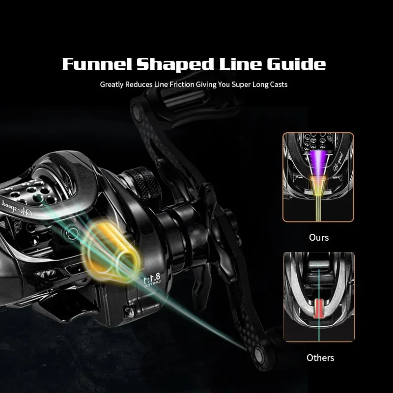 Carrete Baitcasting SOLOKING BMC100 BFS – 11+1 rodamientos, 5KG arrastre - imagen 2