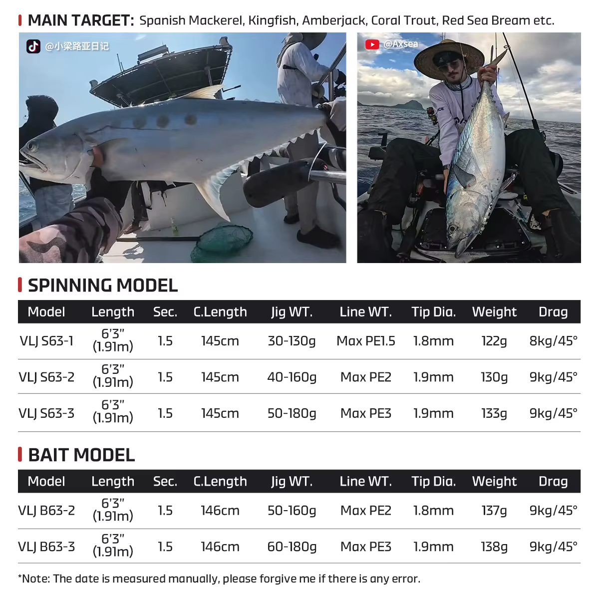 Caña Jigging NOEBY Voyager 1.91m – Fuji, Carbono Toray, Alta Mar - imagen 5
