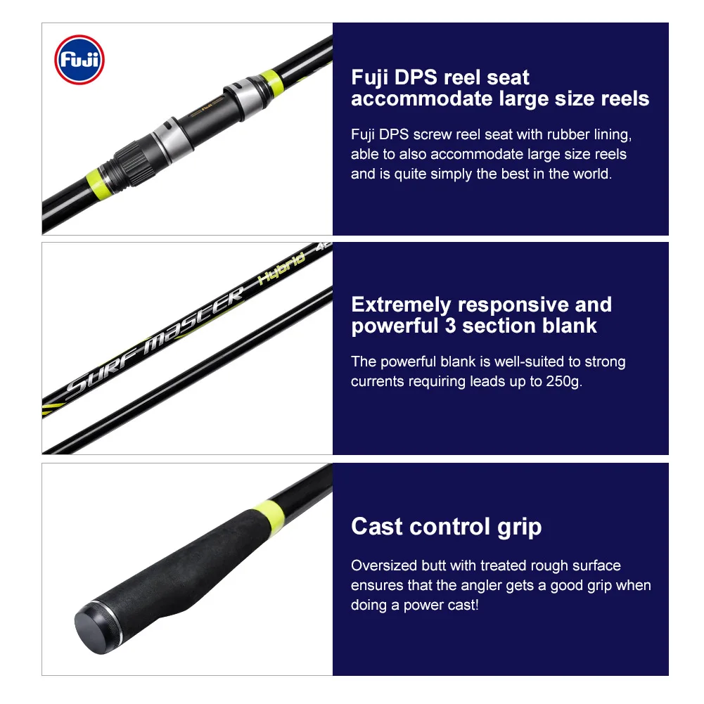 NOEBY Surf Casting 4,25m - 3 secciones 100-250g - imagen 5