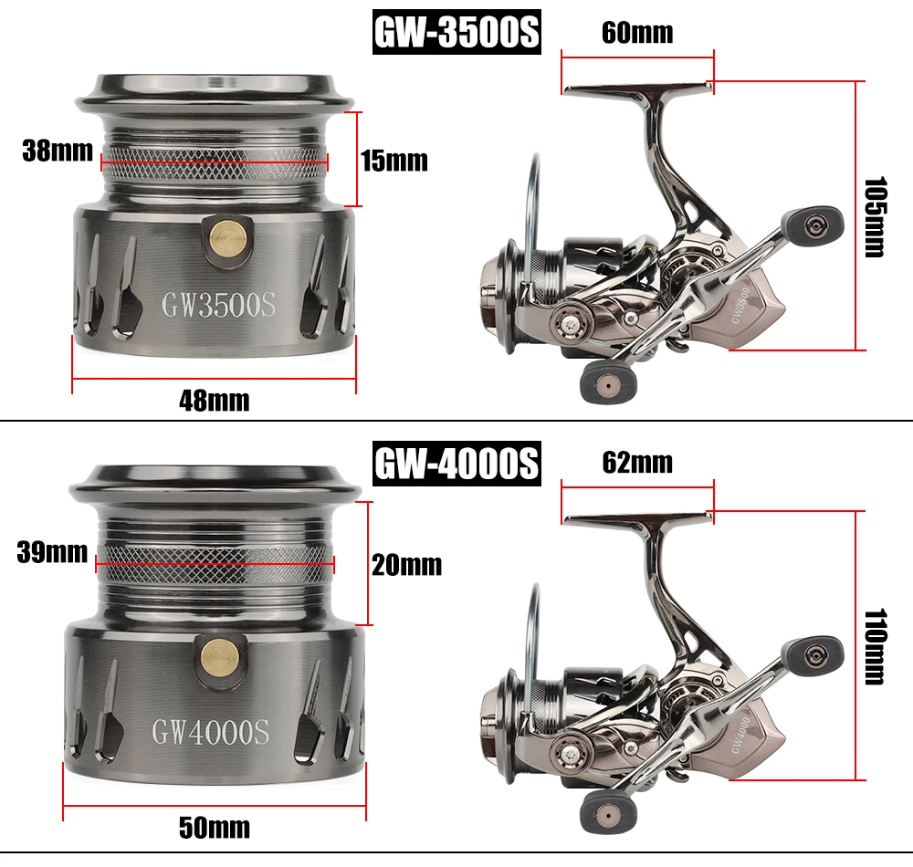 Carrete completo conceso de pesca ensamblado