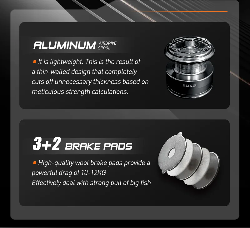 Carrete de aluminio Airdrive ligero