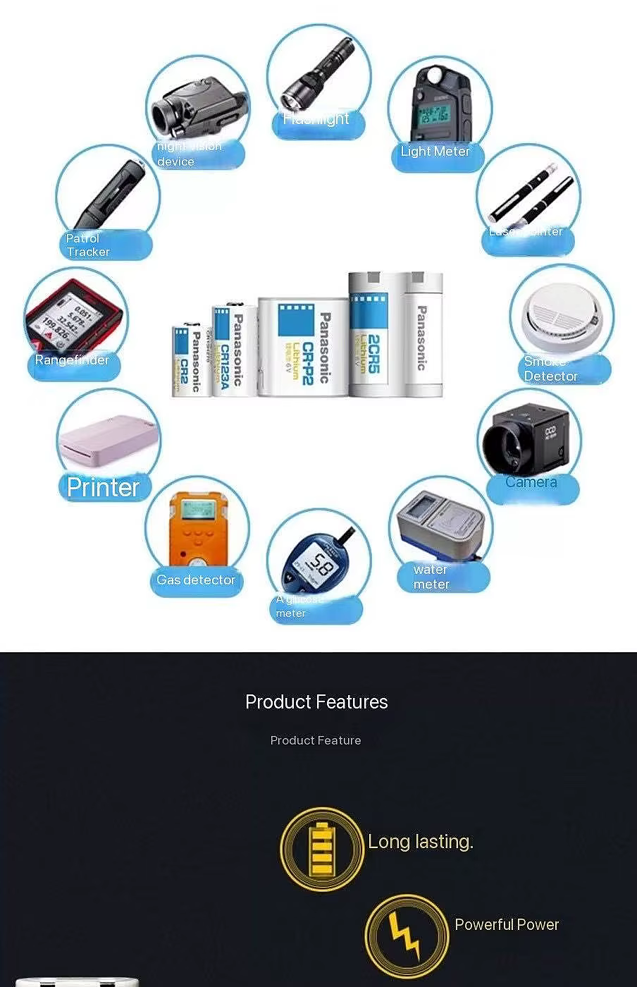 Uso en dispositivos como alarmas y sensores